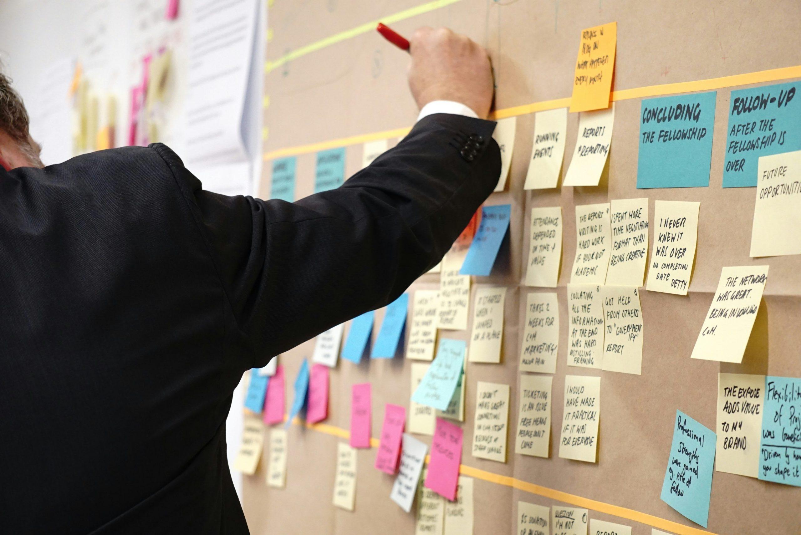 Image of a scrum board